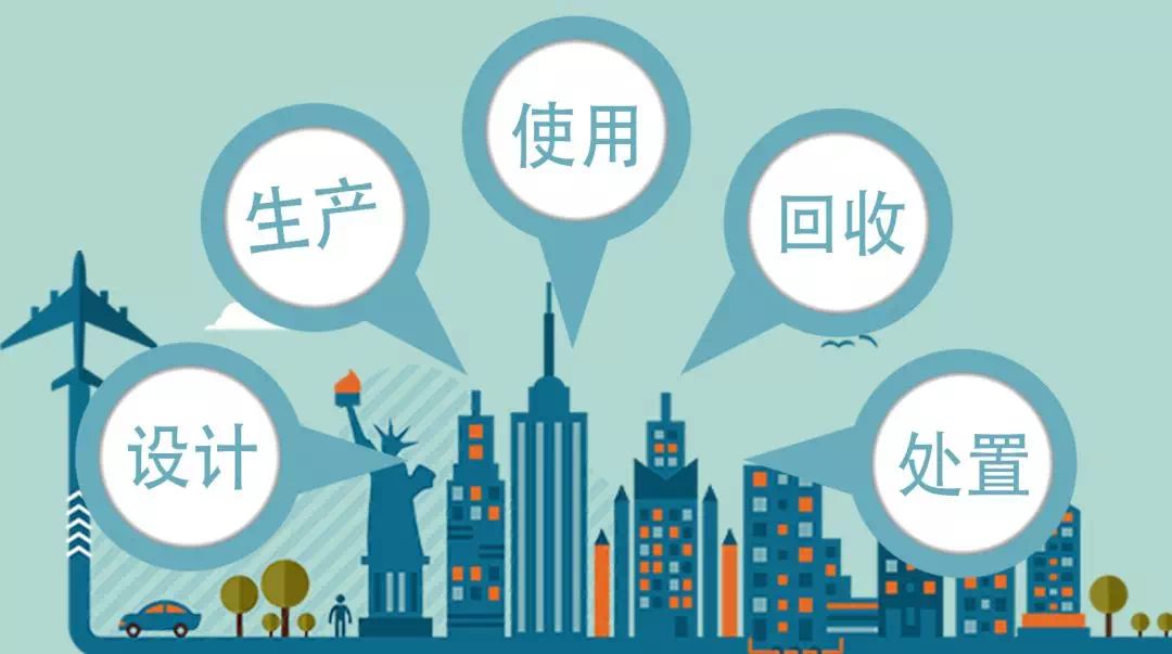 無(wú)廢工廠(chǎng).jpeg