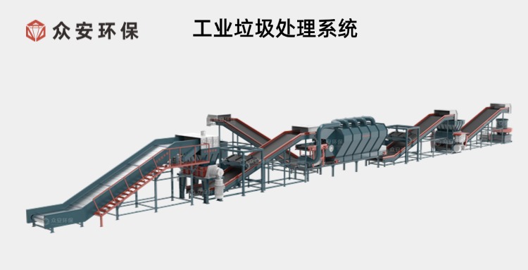 工業(yè)垃圾處理系統 微信公眾號.jpg