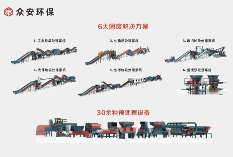 循環(huán)經(jīng)濟新標桿：中國資環(huán)集團推動(dòng)固廢處理行業(yè)升級