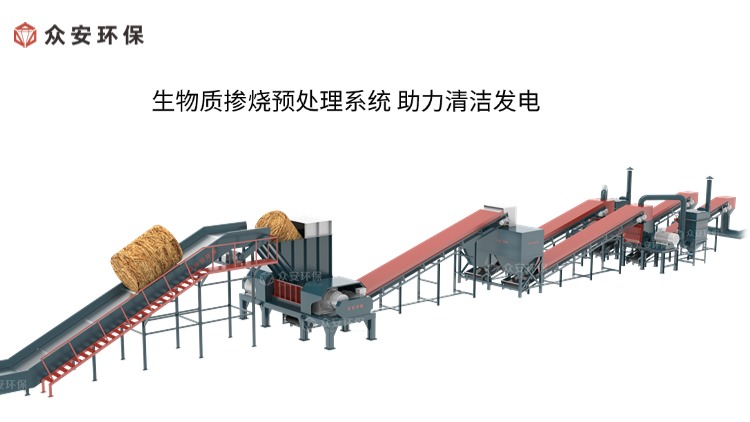 生物質(zhì)摻燒預處理系統方案.jpg