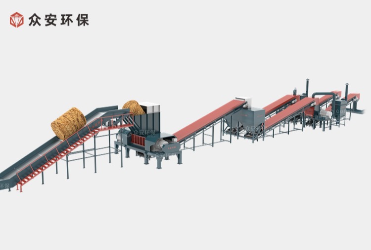 生物質(zhì)耦合綠氫相關(guān)技術(shù)問(wèn)答