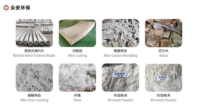 退役風(fēng)電葉片處理系統3.jpg
