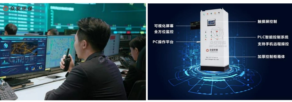 生活垃圾處理系統智能控制.jpg
