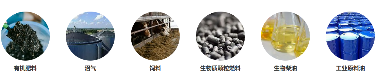 廚余垃圾功能用途.png